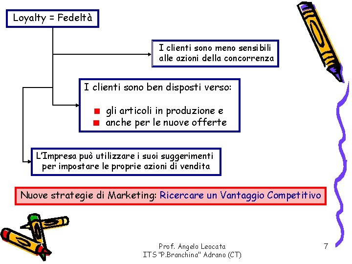 Loyalty = Fedeltà I clienti sono meno sensibili alle azioni della concorrenza I clienti