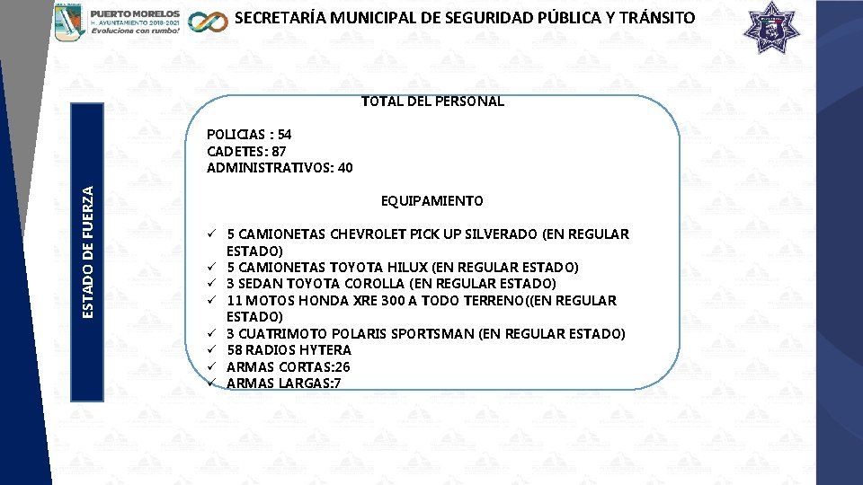 SECRETARÍA MUNICIPAL DE SEGURIDAD PÚBLICA Y TRÁNSITO TOTAL DEL PERSONAL ESTADO DE FUERZA POLICIAS