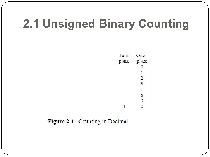2. 1 Unsigned Binary Counting 
