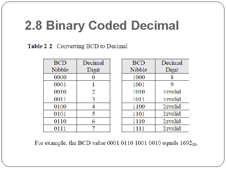 2. 8 Binary Coded Decimal 