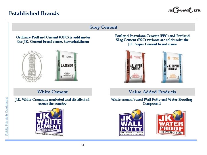 Established Brands Strictly Private & Confidential Grey Cement Ordinary Portland Cement (OPC) is sold