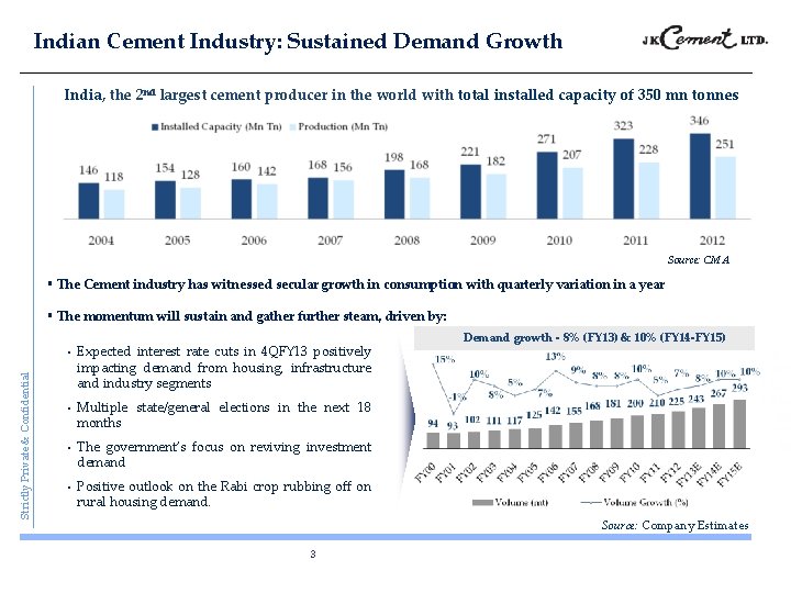Indian Cement Industry: Sustained Demand Growth India, the 2 nd largest cement producer in