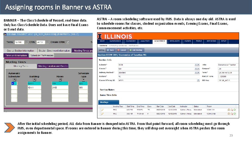 Assigning rooms in Banner vs ASTRA BANNER – The Class Schedule of Record, real-time