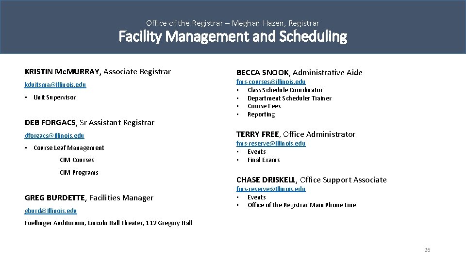 Office of the Registrar – Meghan Hazen, Registrar Facility Management and Scheduling KRISTIN Mc.