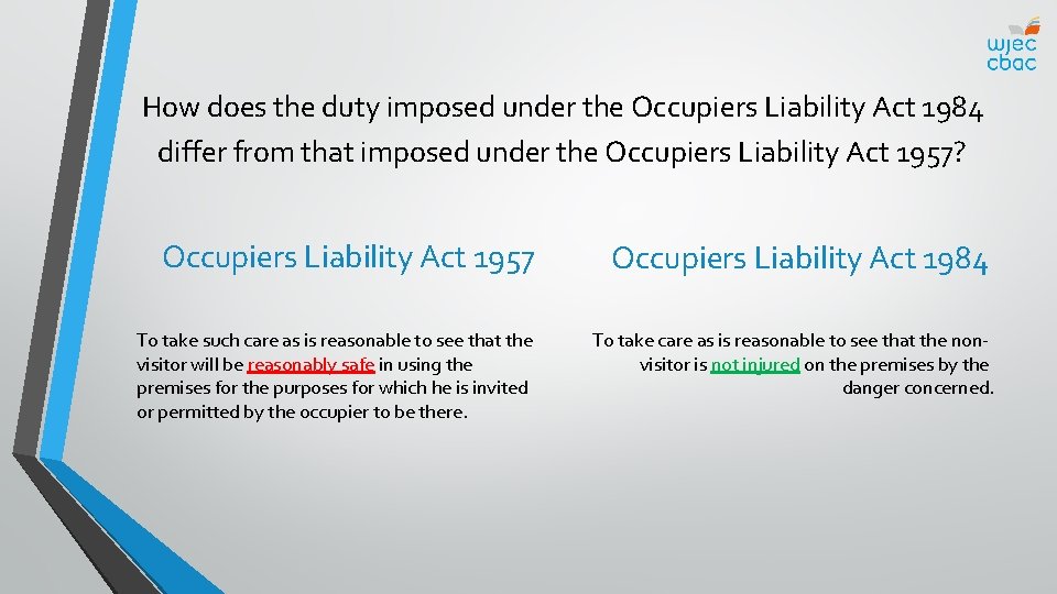 How does the duty imposed under the Occupiers Liability Act 1984 differ from that