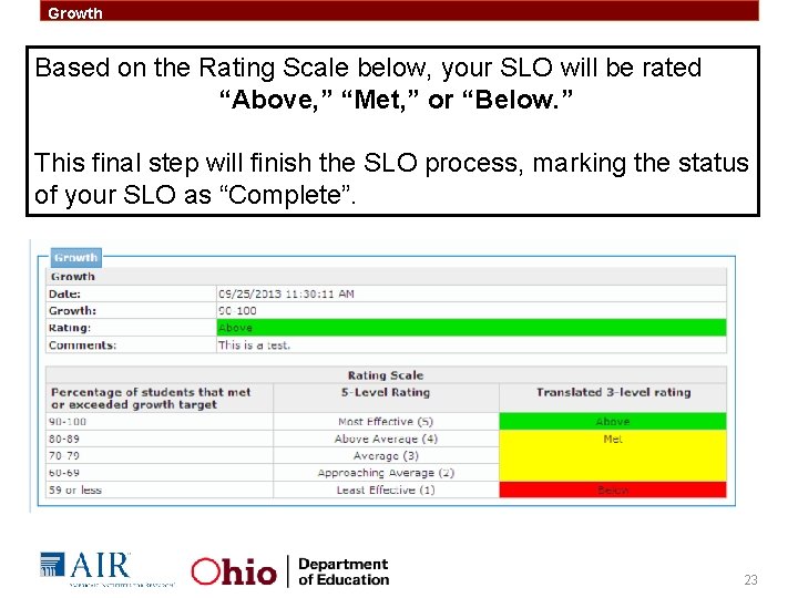 Growth Based on the Rating Scale below, your SLO will be rated “Above, ”