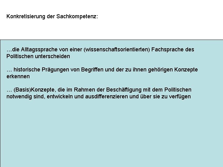 Konkretisierung der Sachkompetenz: …die Alltagssprache von einer (wissenschaftsorientierten) Fachsprache des Politischen unterscheiden … historische