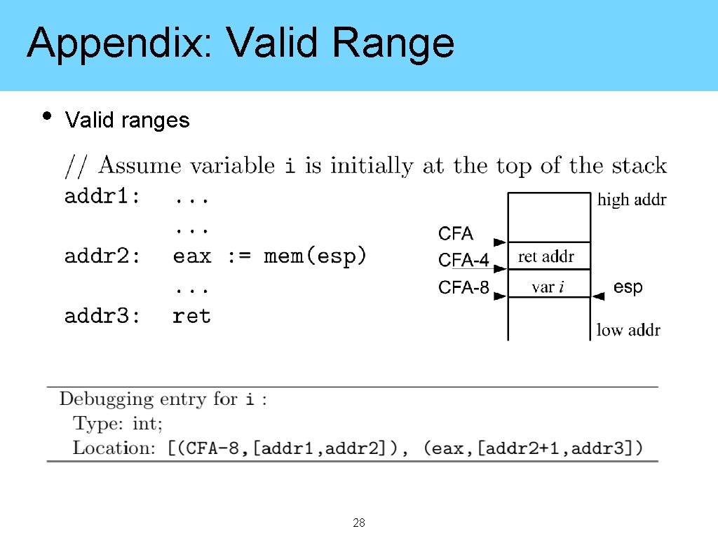 Appendix: Valid Range • Valid ranges 28 
