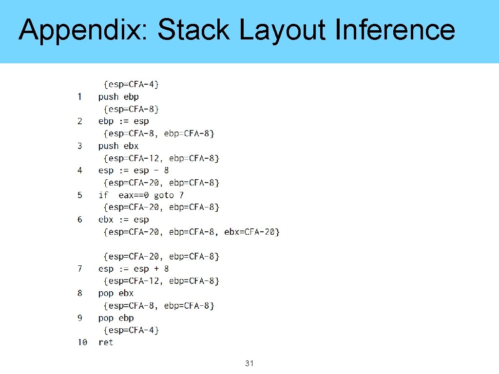 Appendix: Stack Layout Inference 31 