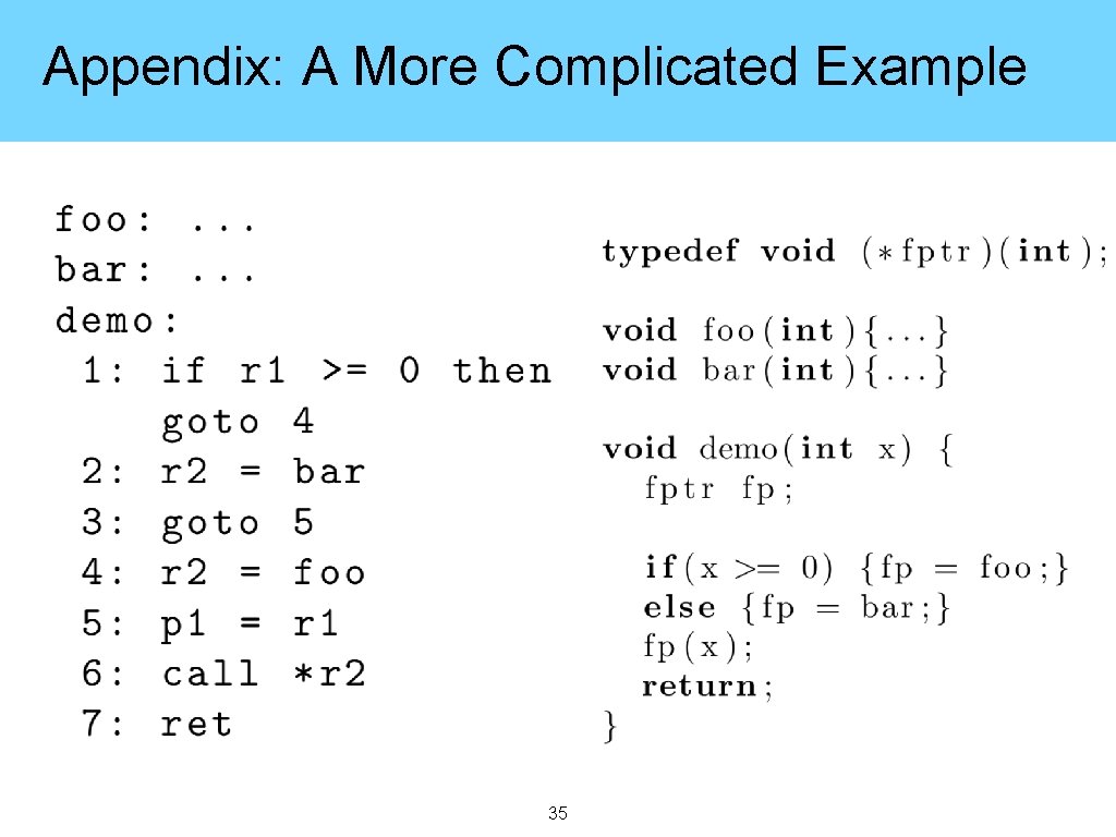 Appendix: A More Complicated Example 35 