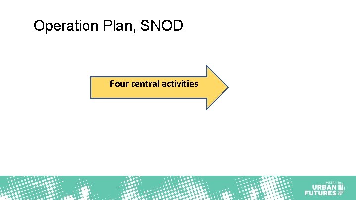 Operation Plan, SNOD Four central activities 