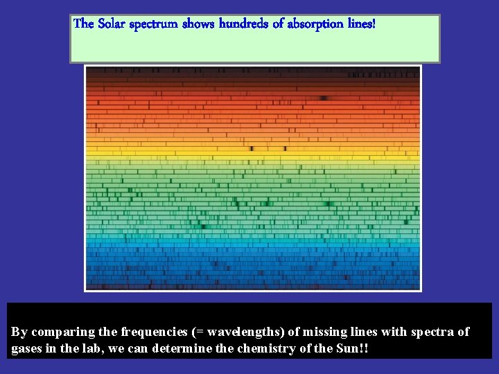 The Solar spectrum shows hundreds of absorption lines! By comparing the frequencies (= wavelengths)