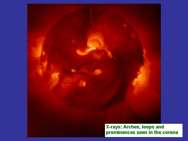 X-rays: Arches, loops and prominences seen in the corona 