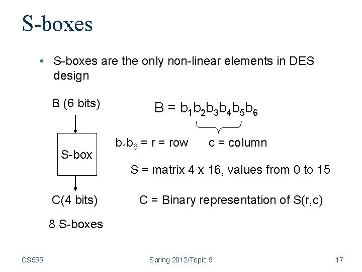 S-boxes • S-boxes are the only non-linear elements in DES design B (6 bits)