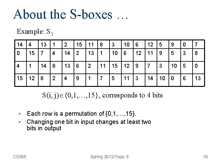 About the S-boxes … Example: S 1 14 4 13 1 2 15 11
