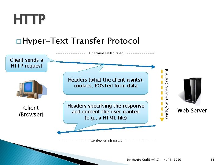 HTTP � Hyper-Text Transfer Protocol Client sends a HTTP request Headers (what the client