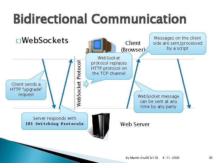 Bidirectional Communication � Web. Sockets Web. Socket Protocol Client sends a HTTP “upgrade” request