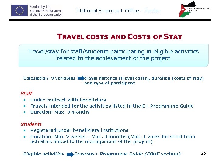  National Erasmus+ Office - Jordan TRAVEL COSTS AND COSTS OF STAY Travel/stay for