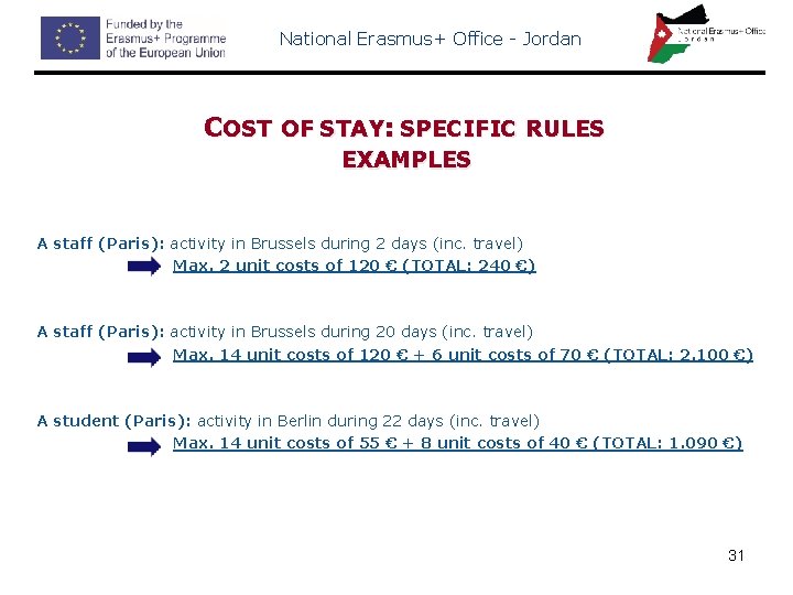 National Erasmus+ Office - Jordan COST OF STAY: SPECIFIC RULES EXAMPLES A staff (Paris):