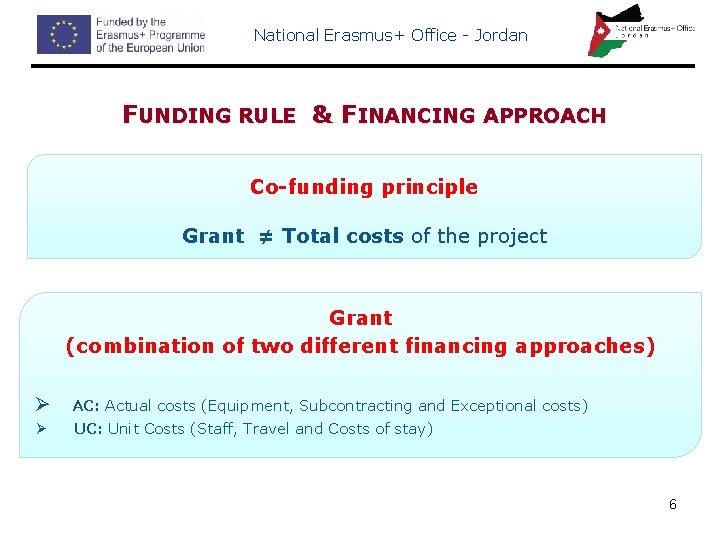 National Erasmus+ Office - Jordan FUNDING RULE & FINANCING APPROACH Co-funding principle Grant ≠