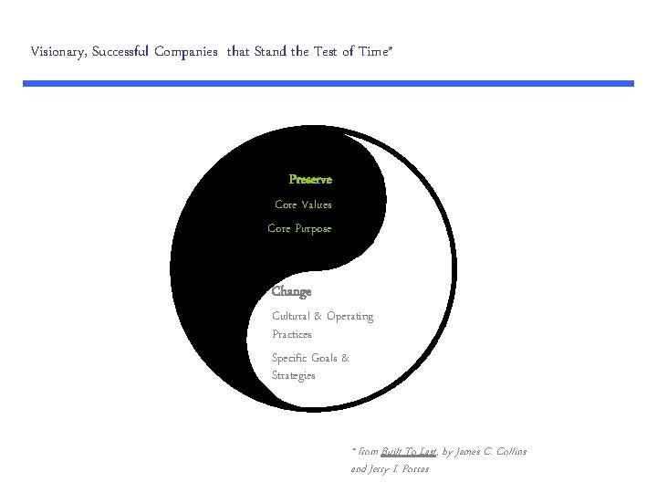Visionary, Successful Companies that Stand the Test of Time* Preserve Core Values Core Purpose