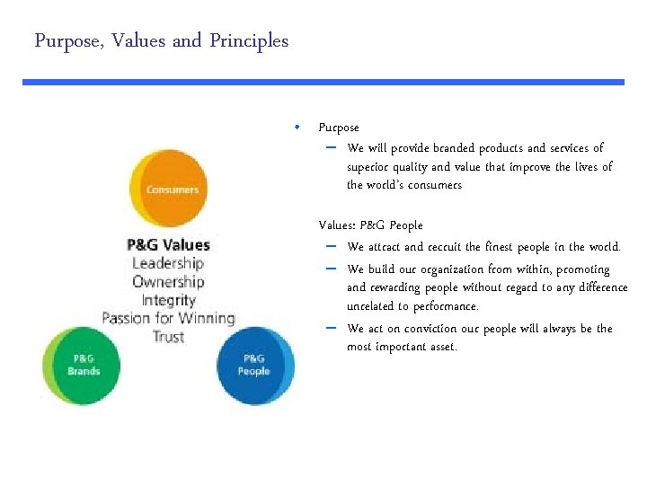 Purpose, Values and Principles • Purpose – We will provide branded products and services