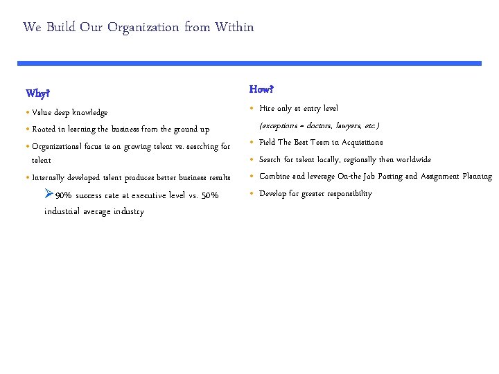 We Build Our Organization from Within Why? • Value deep knowledge • Rooted in