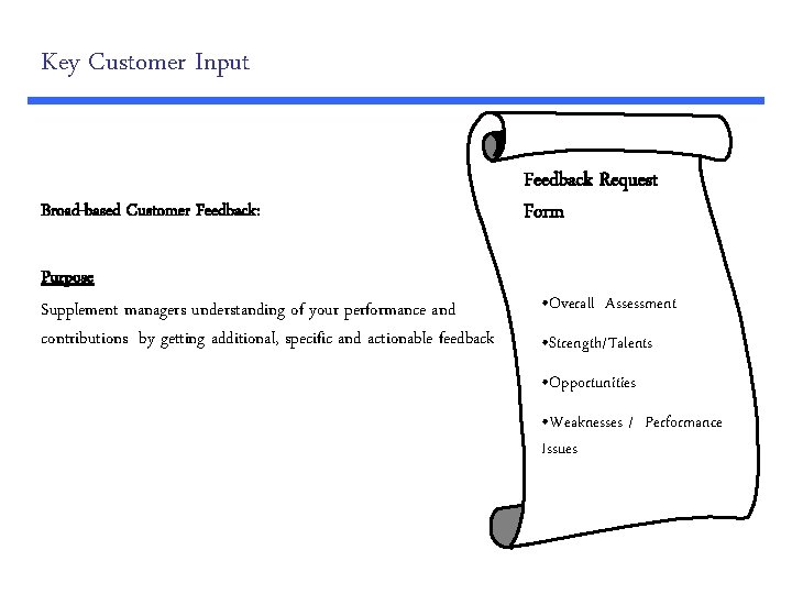 Key Customer Input Broad-based Customer Feedback: Purpose Supplement managers understanding of your performance and