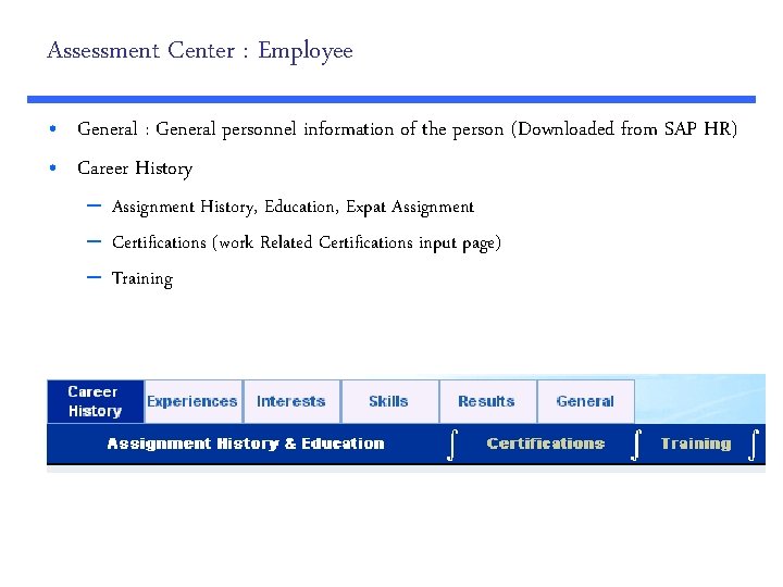 Assessment Center : Employee • General : General personnel information of the person (Downloaded