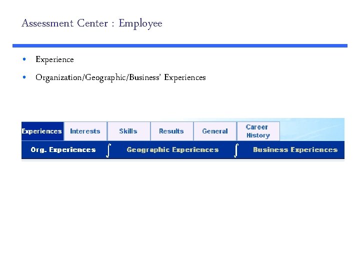 Assessment Center : Employee • Experience • Organization/Geographic/Business’ Experiences 