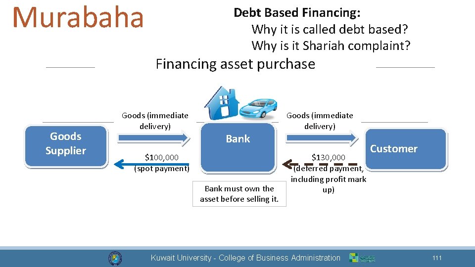 Murabaha Debt Based Financing: Why it is called debt based? Why is it Shariah