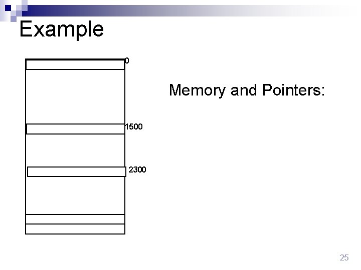 Example 0 Memory and Pointers: 1500 2300 25 