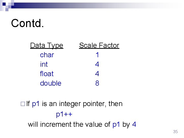 Contd. Data Type char int float double Scale Factor 1 4 4 8 ¨