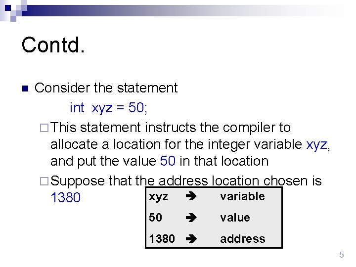 Contd. n Consider the statement int xyz = 50; ¨ This statement instructs the