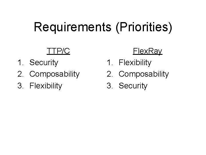 Requirements (Priorities) TTP/C 1. Security 2. Composability 3. Flexibility Flex. Ray 1. Flexibility 2.