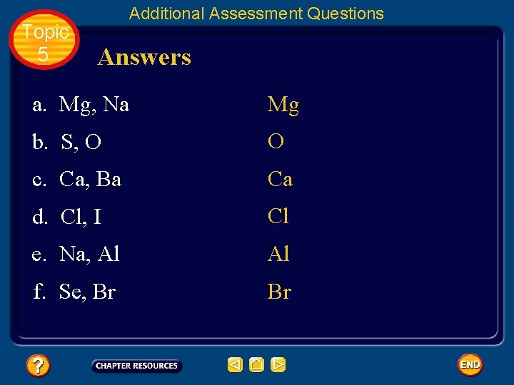 Topic 5 Additional Assessment Questions Answers a. Mg, Na Mg b. S, O O