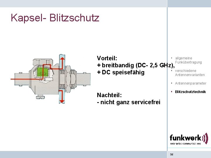 Kapsel- Blitzschutz § allgemeine Vorteil: Funkübertragung + breitbandig (DC- 2, 5 GHz), § verschiedene
