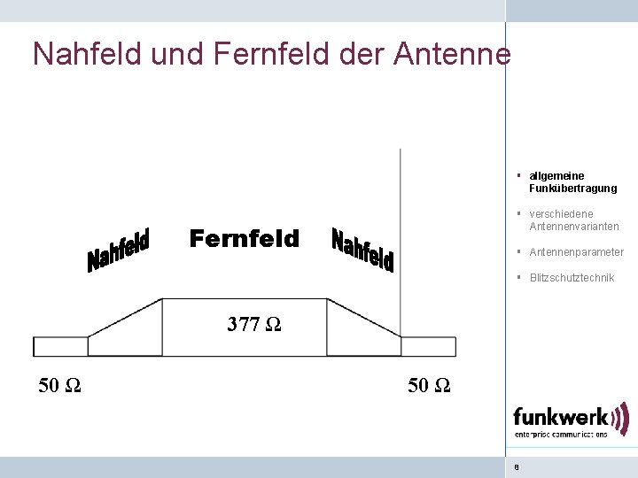 Nahfeld und Fernfeld der Antenne § allgemeine Funkübertragung § verschiedene Antennenvarianten Fernfeld § Antennenparameter