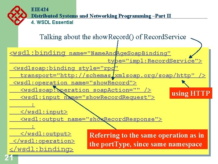 EIE 424 Distributed Systems and Networking Programming –Part II 4. WSDL Essential Talking about EIE 424 Distributed Systems and Networking Programming –Part II 4. WSDL Essential Talking about