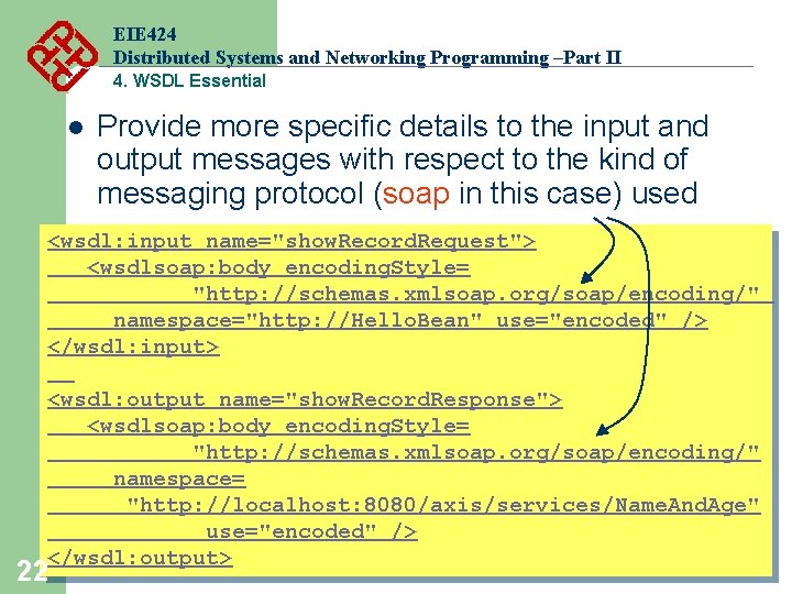 EIE 424 Distributed Systems and Networking Programming –Part II 4. WSDL Essential l Provide EIE 424 Distributed Systems and Networking Programming –Part II 4. WSDL Essential l Provide