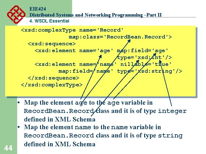 EIE 424 Distributed Systems and Networking Programming –Part II 4. WSDL Essential <xsd: complex. EIE 424 Distributed Systems and Networking Programming –Part II 4. WSDL Essential <xsd: complex.