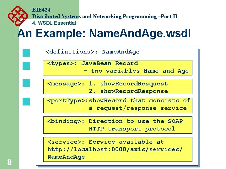 EIE 424 Distributed Systems and Networking Programming –Part II 4. WSDL Essential An Example: EIE 424 Distributed Systems and Networking Programming –Part II 4. WSDL Essential An Example: