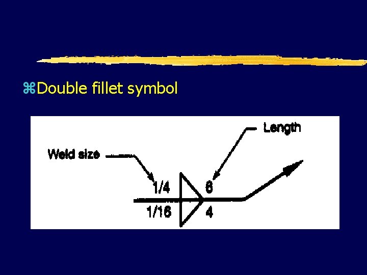 z. Double fillet symbol 