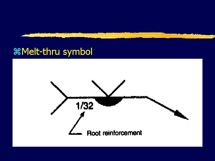z. Melt-thru symbol 