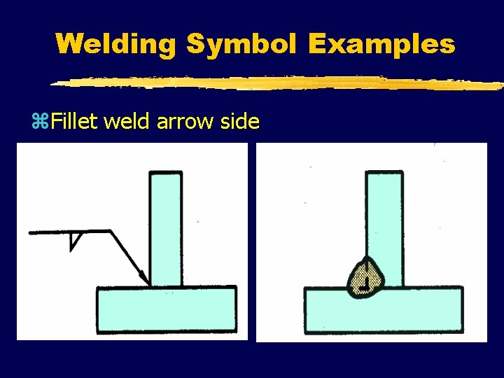 Welding Symbol Examples z. Fillet weld arrow side 