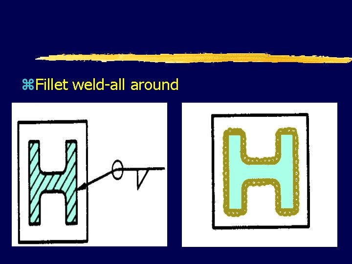 z. Fillet weld-all around 