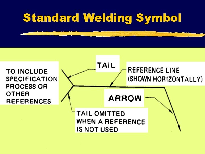 Standard Welding Symbol 