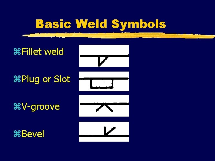 Basic Weld Symbols z. Fillet weld z. Plug or Slot z. V-groove z. Bevel