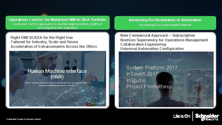 Operations Control: Un-Matached HMI/SCADA Portfolio Customer centric approach to market segmentation, platform convergence and