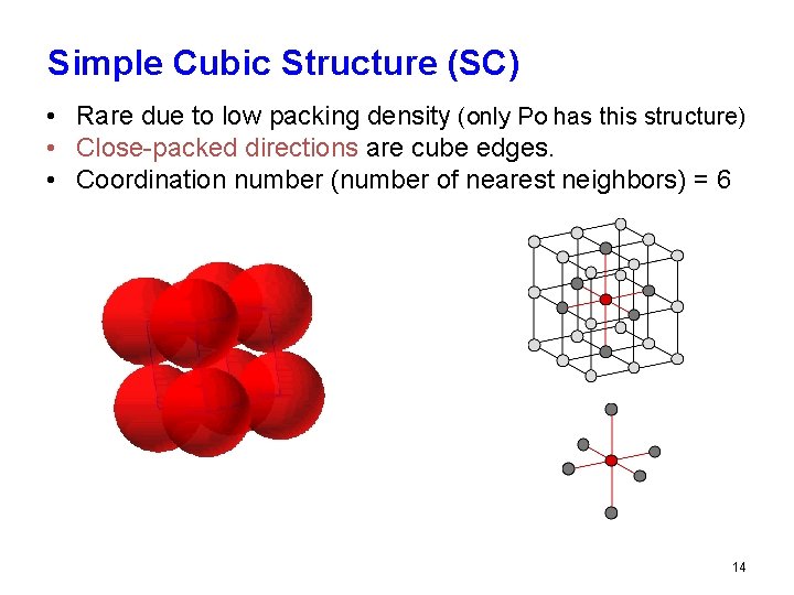 Simple Cubic Structure (SC) • Rare due to low packing density (only Po has